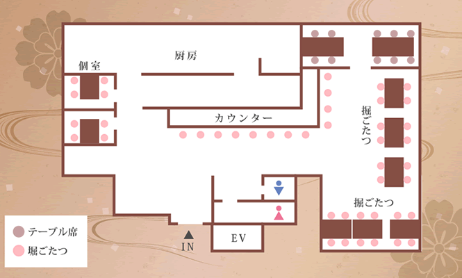 店内レイアウト